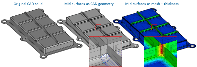 CAD CAE mid surfacing