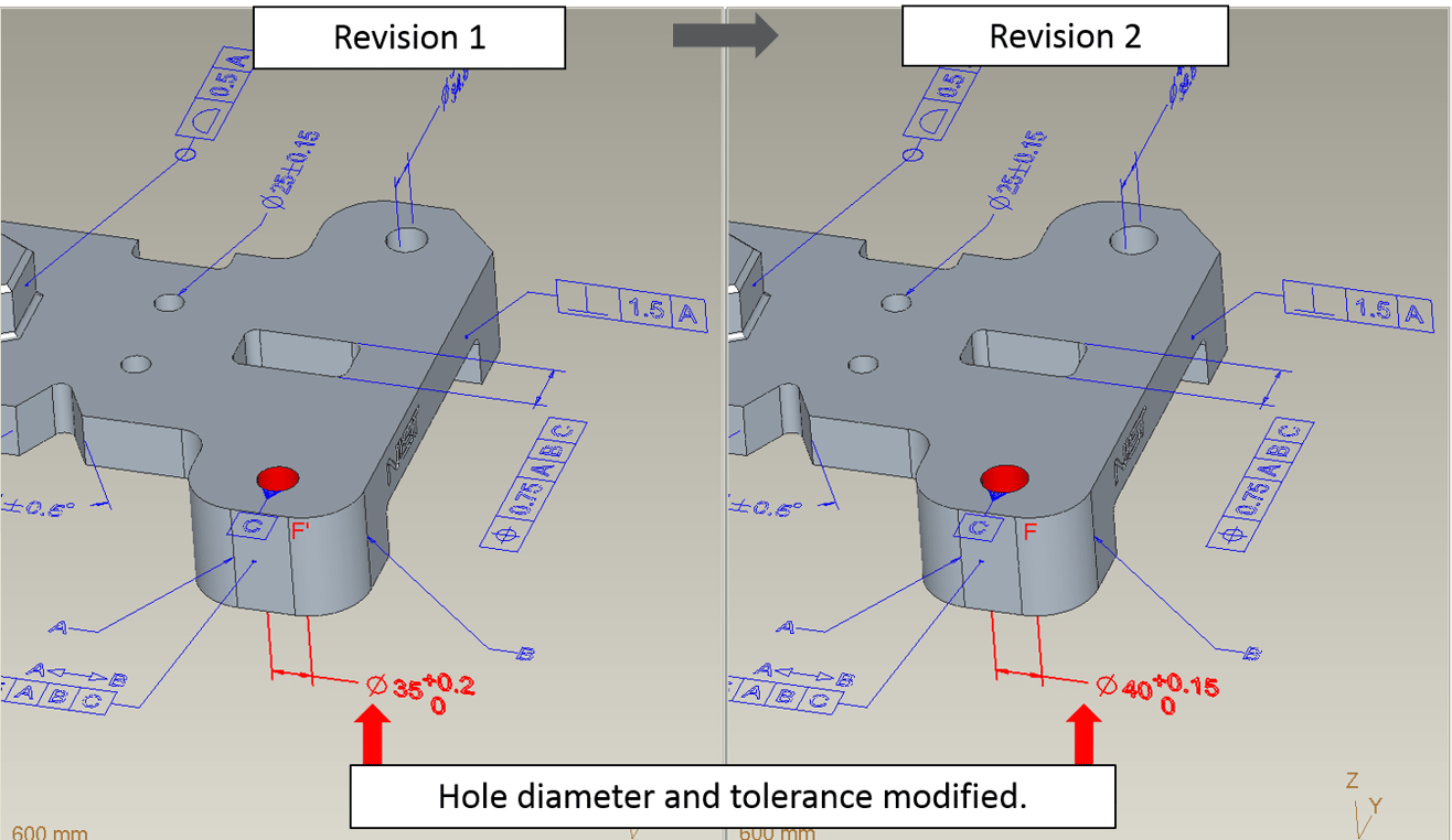 Standards and the Model Based Enterprise