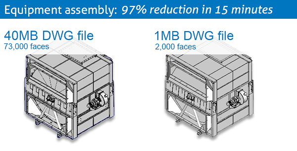 CADfix-PPS-Equipment-Simplification-optimized