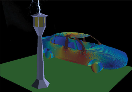 CADfix-lightning-strike-analysis-near-vehicle.png