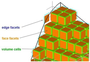 CADfix-tartan-mesh-twinkles.jpg