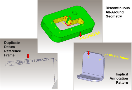 CADIQ-PMI-validation (1)