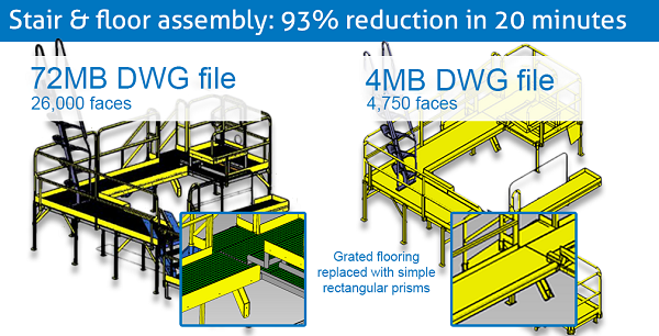 CADfix-PPS-Grating-Simplification-600