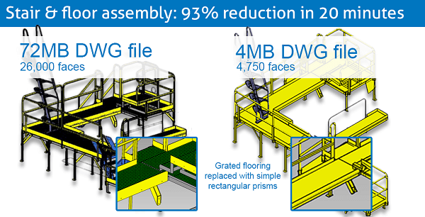 CADfix-PPS-Grating-Simplification-600_Compressed