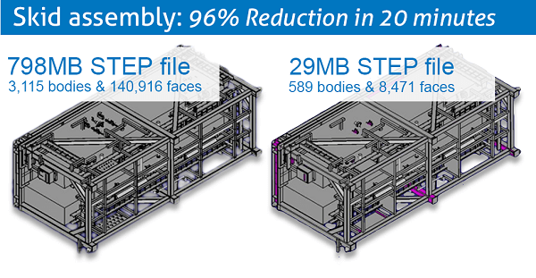 CADfix-PPS-Skid-Simplification-600_Compressed