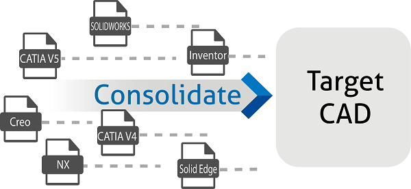 Consolidate-CAD (1)