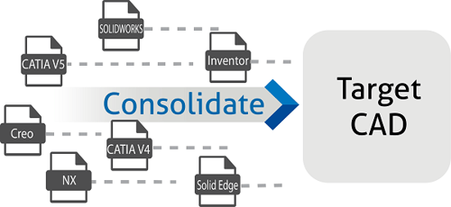 Consolidate-CAD-1