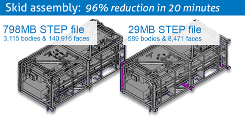 Simplify Graphic Skid