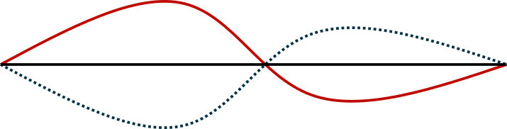 caddiffimage