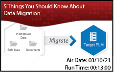 webinarbutton_data_migration